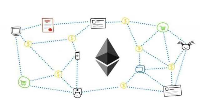 Bitcoin vs. Ethereum