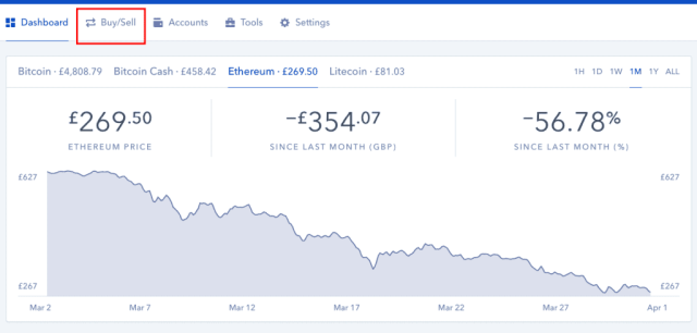 ASIC mining period